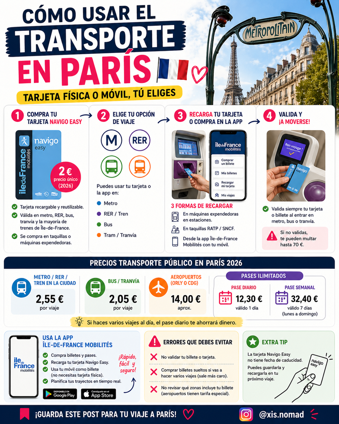 🚇 Cómo Usar el Transporte en París en 2026: La Guía Definitiva que Todo Viajero Debe Leer Antes de Llegar