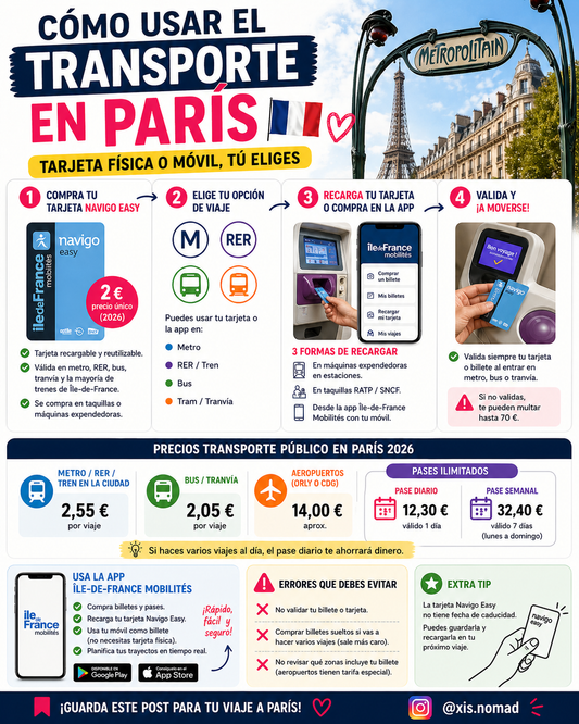 🚇 Cómo Usar el Transporte en París en 2026: La Guía Definitiva que Todo Viajero Debe Leer Antes de Llegar