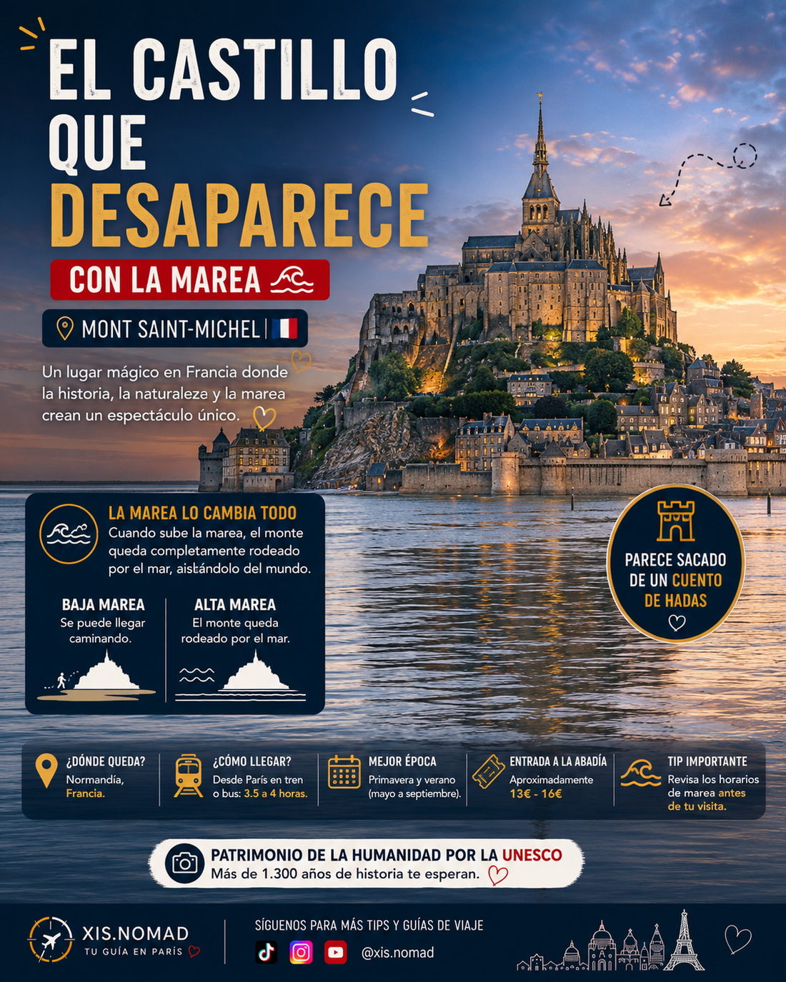 Mont Saint-Michel: la isla mágica de Francia que parece sacada de un cuento
