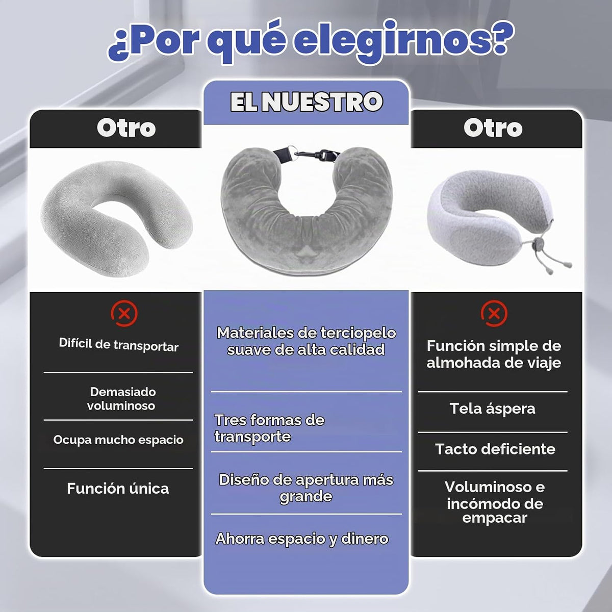 Almohada Viaje Rellenable con Antifaz y Tapones para Los Oídos