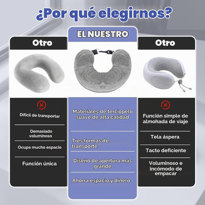 Almohada Viaje Rellenable con Antifaz y Tapones para Los Oídos