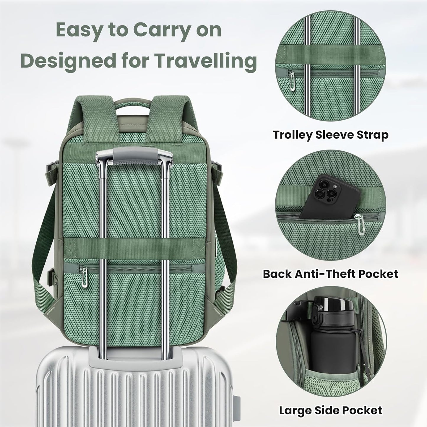 Mochila de Viaje Cabina 40x20x25 cm para Ryanair | Equipaje de Mano con Compartimento para Portátil - 4 colores disponibles.